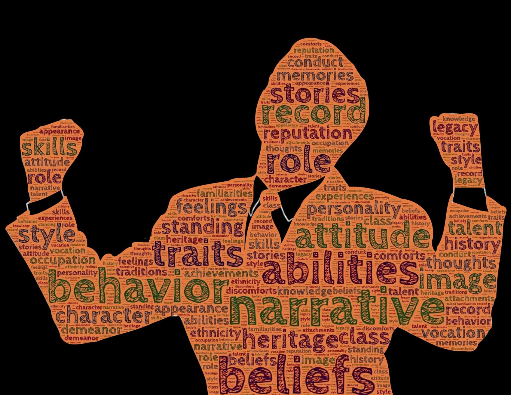 Mann mit Worten zu seiner Identität und Werten